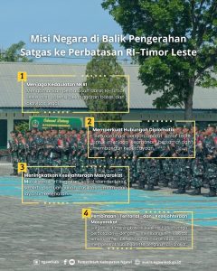 Pelepasan 350 prajurit Yonarmed 12 Ngawi