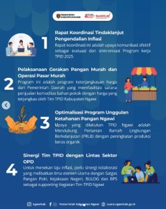 Ngawi Kendalikan Inflasi 
