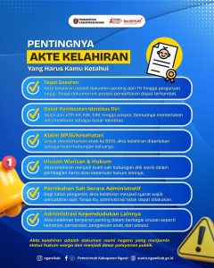 Pentingnya Akte Kelahiran
